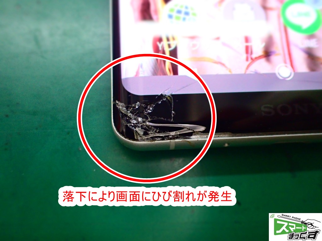 Xpeira XZ3(SO-01L,SOV39,801SO)画面割れ部 拡大